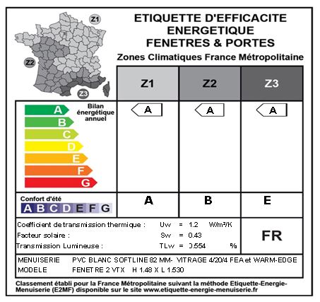 ETIQUETTE ENERGETIQUE OF2 PVC SOFTLINE 82 MM 24 09 2015