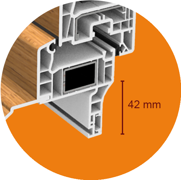 Détail de l’aile de rénovation de la gamme 70